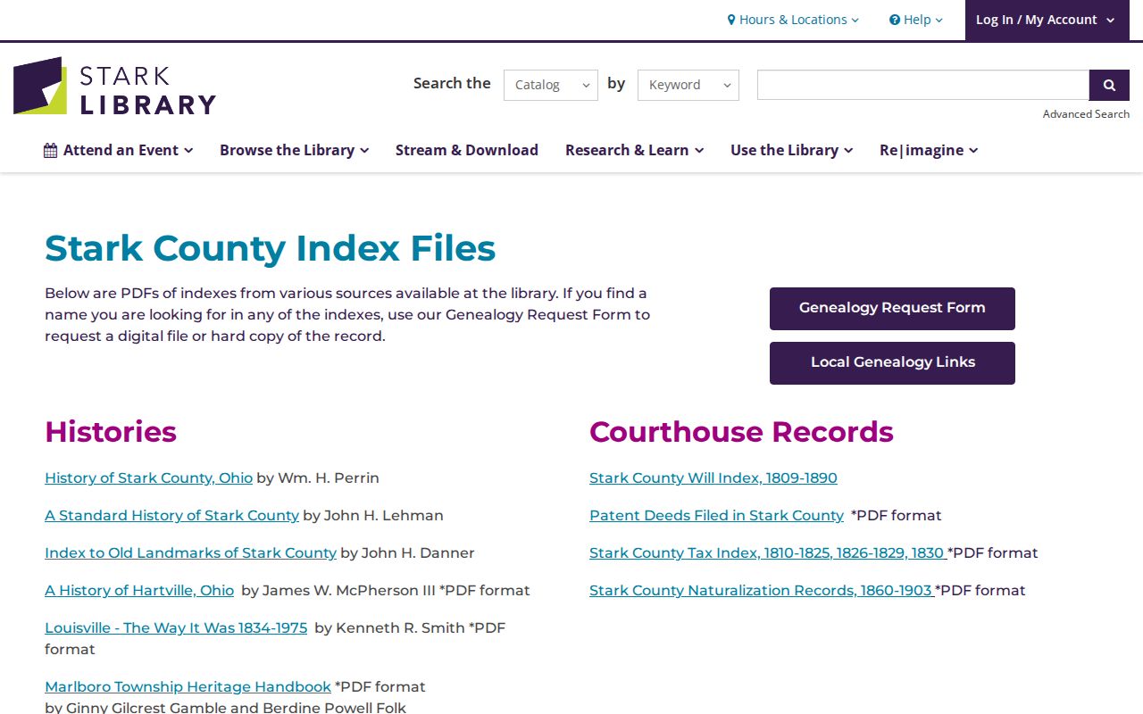 Jackson Township city directory research through Stark Library Index Files